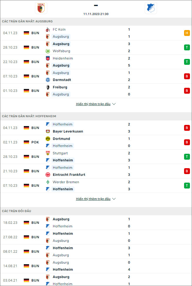 Soi kèo Augsburg vs Hoffenheim, 21h30 ngày 11/11 - Ảnh 1
